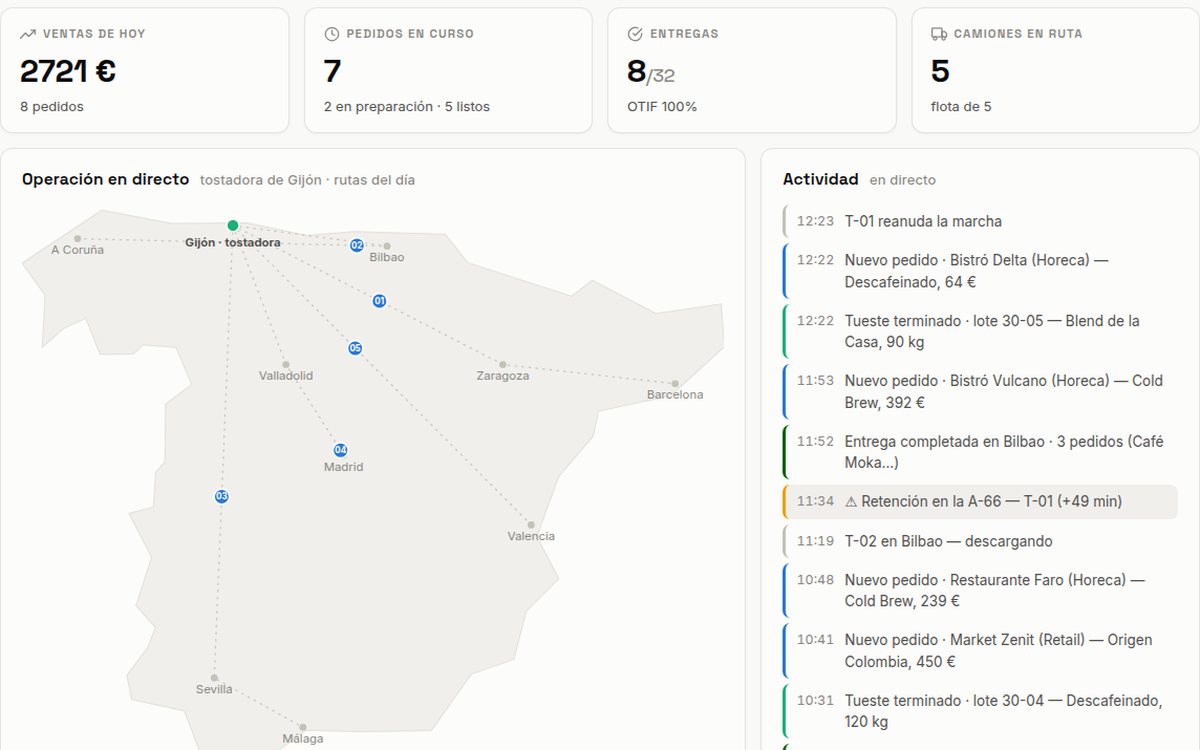 Centro de control de Boreal: mapa de España con la flota en tiempo real, KPIs y feed de actividad